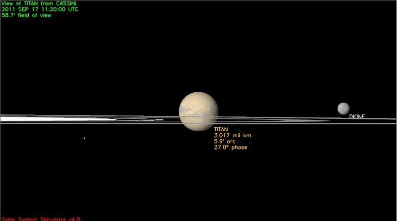 Simulation de l'clipse de Titan
