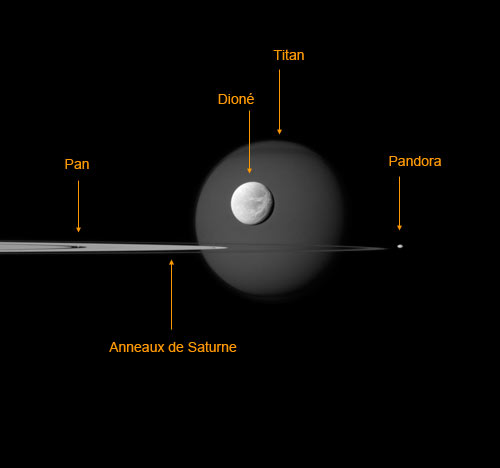 Eclipse de Titan: légende