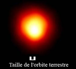 Bételgeuse: © HST