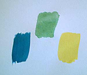 soustraction de couleurs: cyan, magenta et jaune
